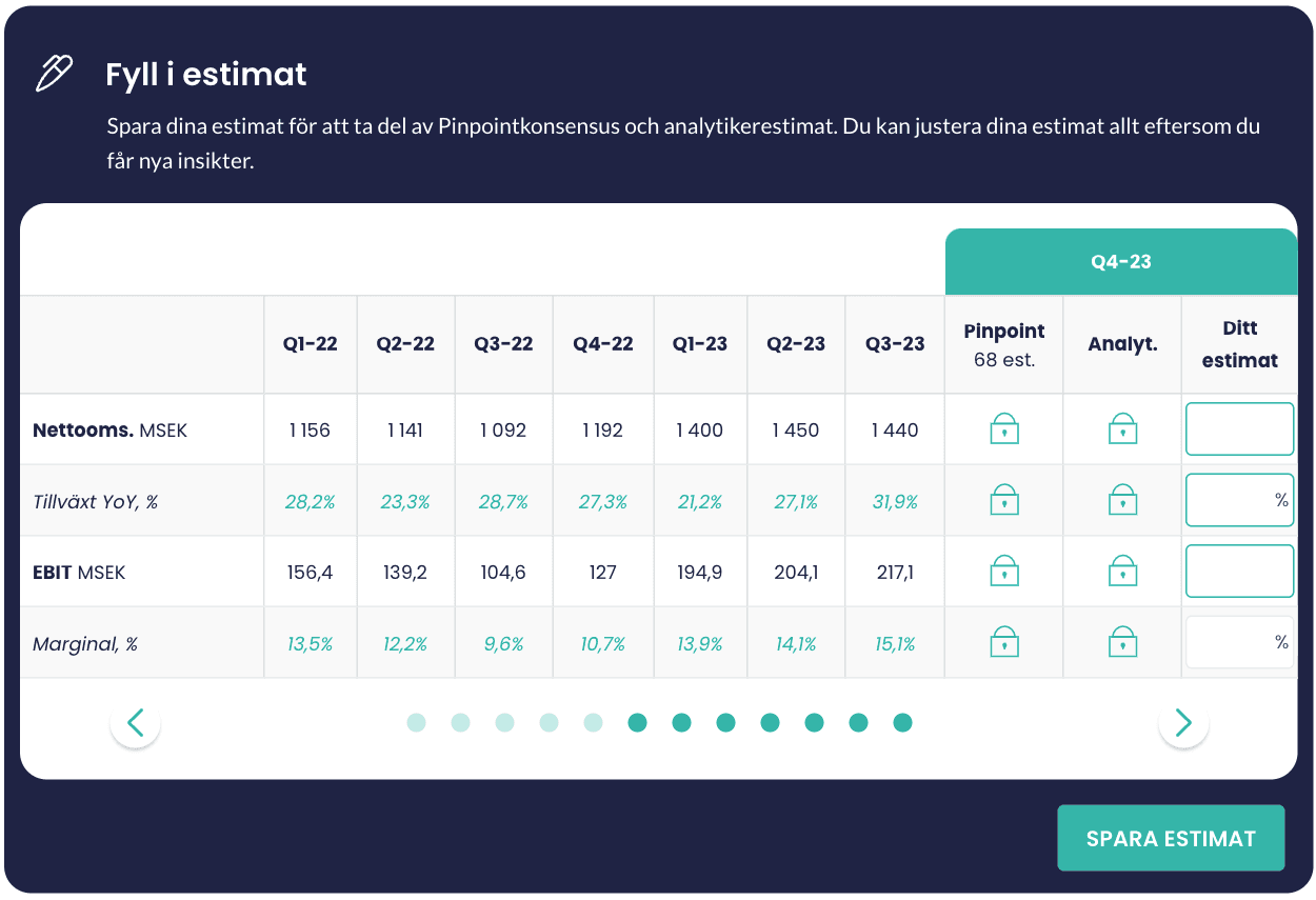 Estimate section