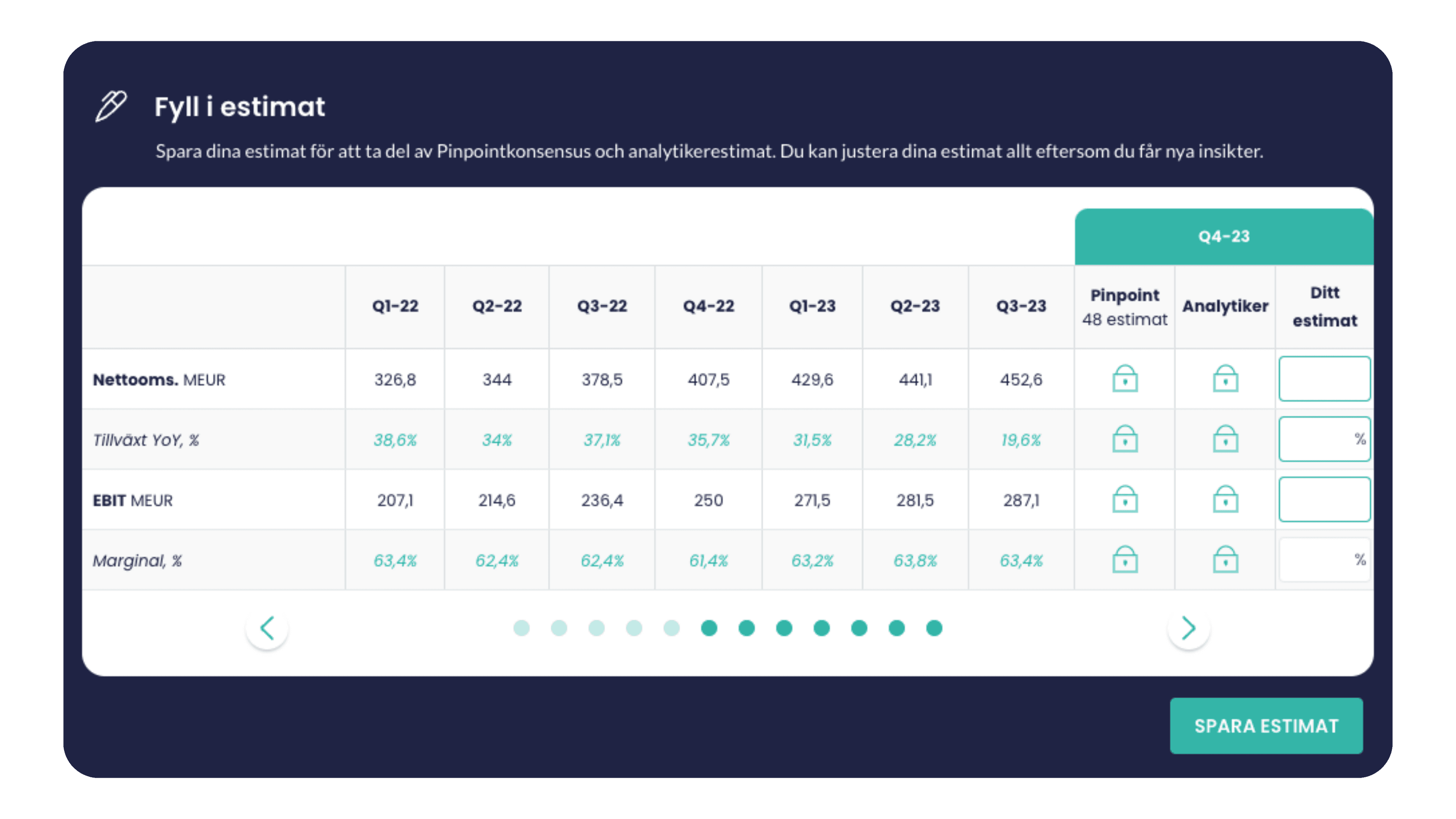 Estimate table